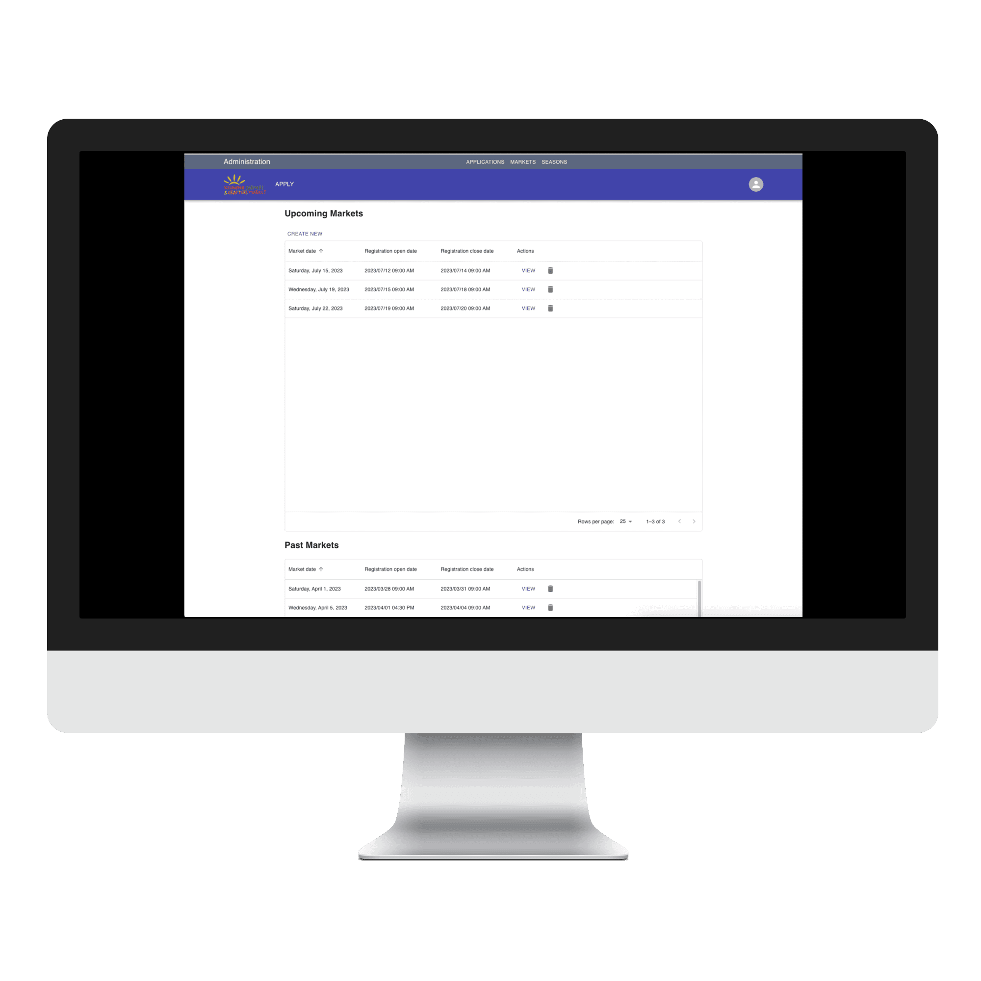 Mac KFCM markets